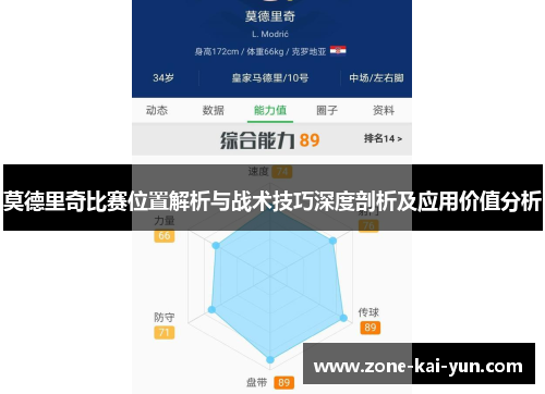 莫德里奇比赛位置解析与战术技巧深度剖析及应用价值分析