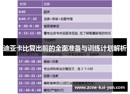 迪亚卡比复出前的全面准备与训练计划解析