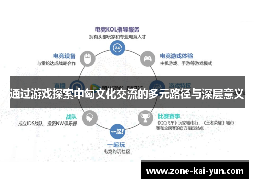 通过游戏探索中匈文化交流的多元路径与深层意义