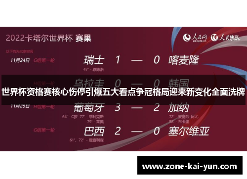 世界杯资格赛核心伤停引爆五大看点争冠格局迎来新变化全面洗牌