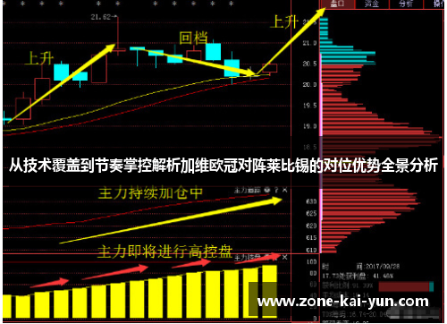 从技术覆盖到节奏掌控解析加维欧冠对阵莱比锡的对位优势全景分析