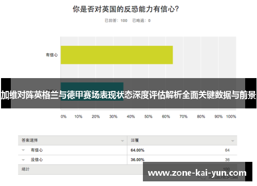 加维对阵英格兰与德甲赛场表现状态深度评估解析全面关键数据与前景 加维对阵英格兰与德甲赛场表现状态深度评估解析全面关键数据与前景