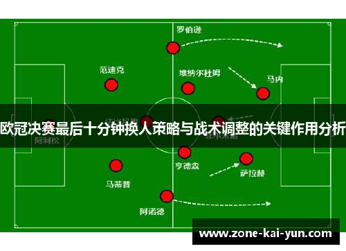 欧冠决赛最后十分钟换人策略与战术调整的关键作用分析