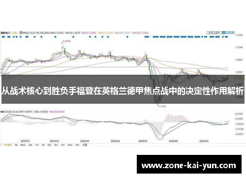 从战术核心到胜负手福登在英格兰德甲焦点战中的决定性作用解析