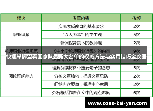 快速掌握查看国家队最新大名单的权威方法与实用技巧全攻略